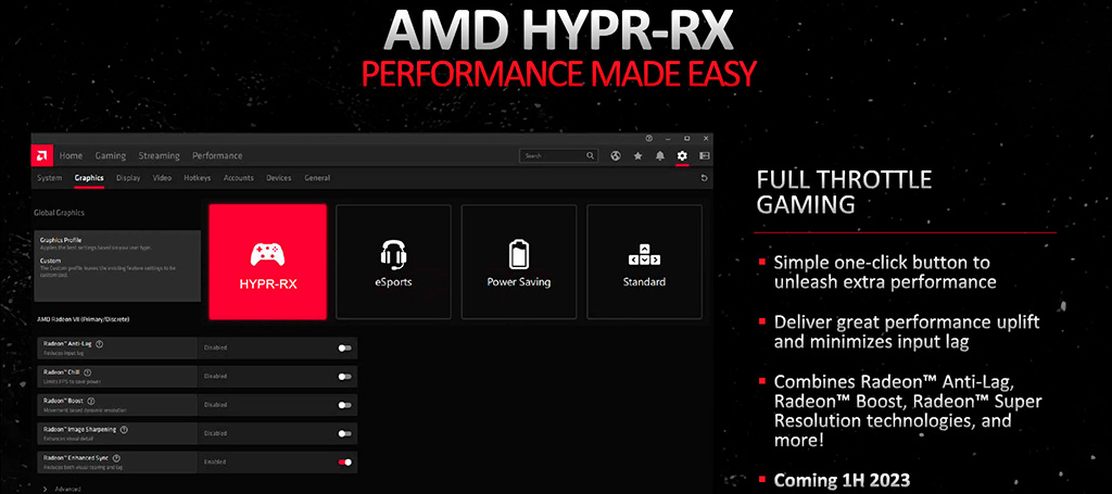 AMD детальнее рассказала про технологию HYPR-RX, улучшающую всё одним кликом