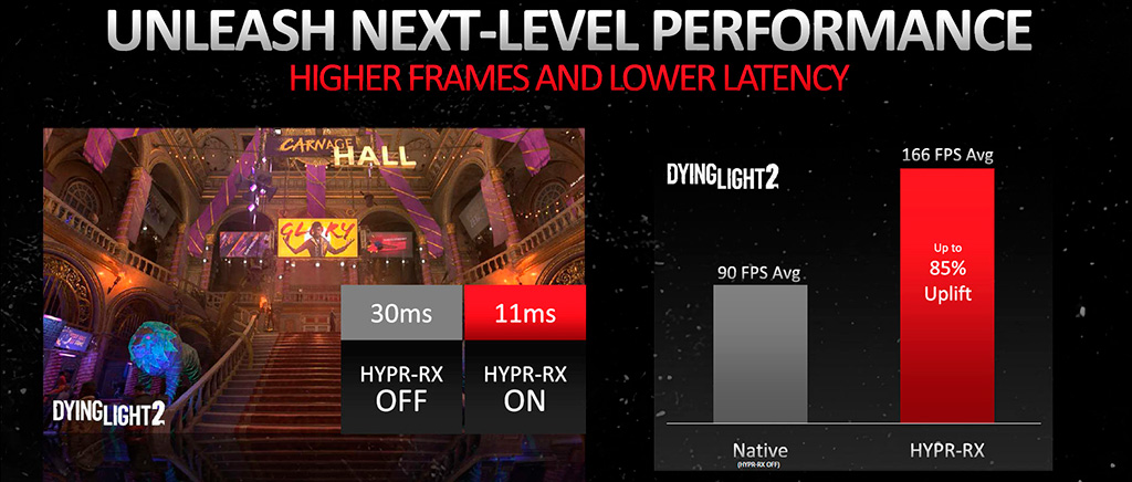 AMD детальнее рассказала про технологию HYPR-RX, улучшающую всё одним кликом