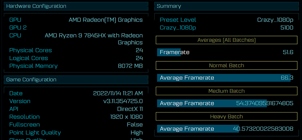 Замечен AMD Ryzen 9 7845X – первый мобильный процессор на Zen 4