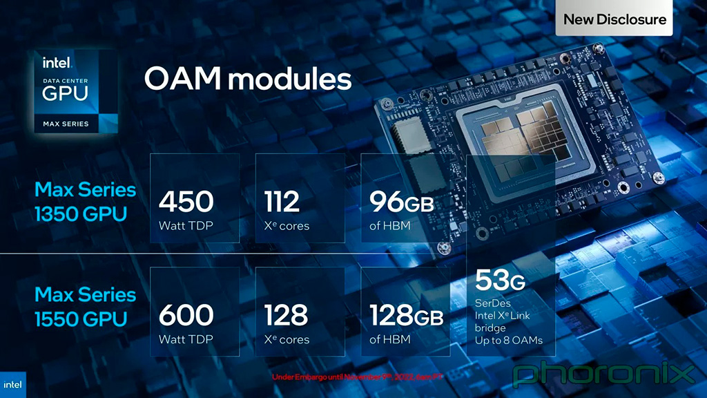 Intel представила Data Center GPU Max – свои первые GPU-ускорители для дата-центров