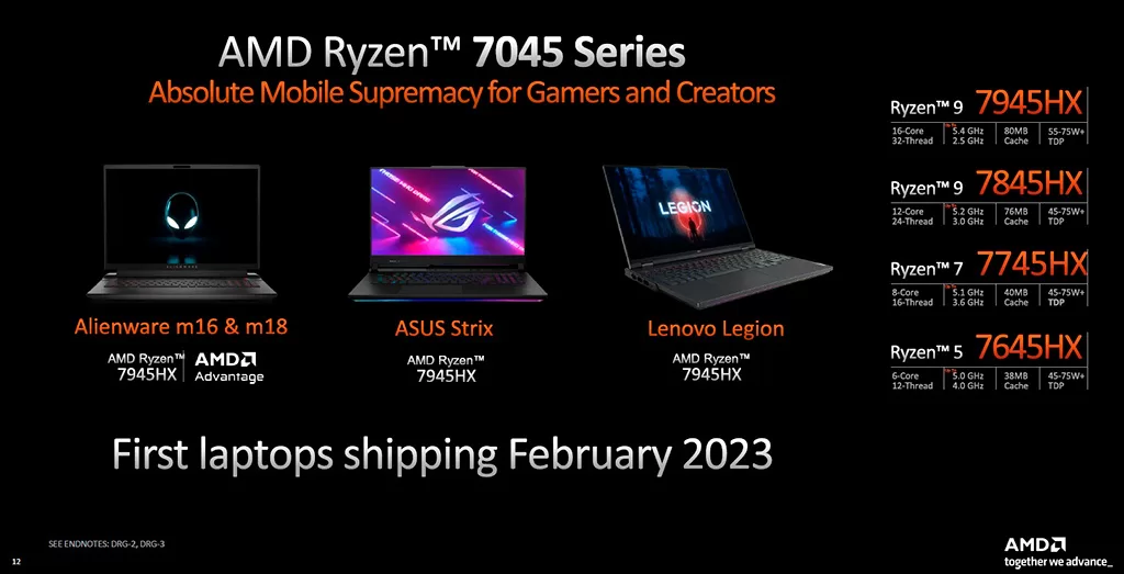 Представлены мобильные процессоры AMD Ryzen 7000 на архитектуре Zen 4