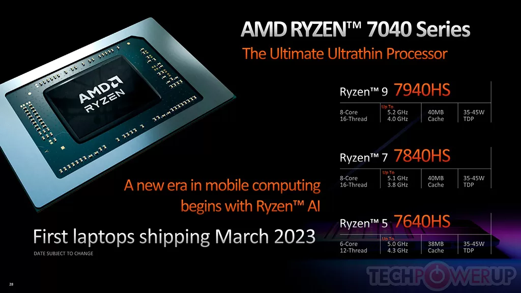 Детальнее про гибридные процессоры AMD Ryzen 7040, сочетающие ядра Zen 4 и графику RDNA 3