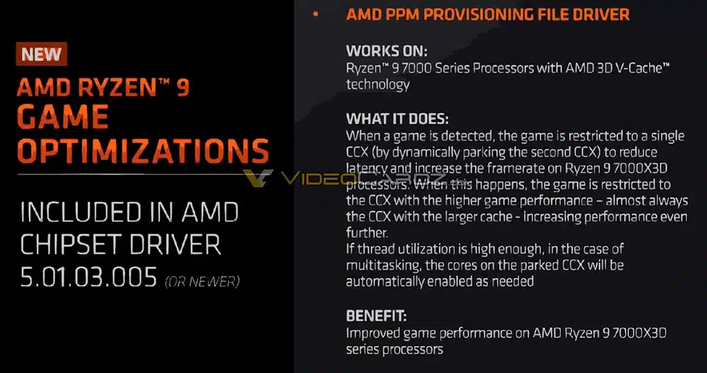 В новом AMD Chipset Driver серьёзные оптимизации для Ryzen 7000X3D