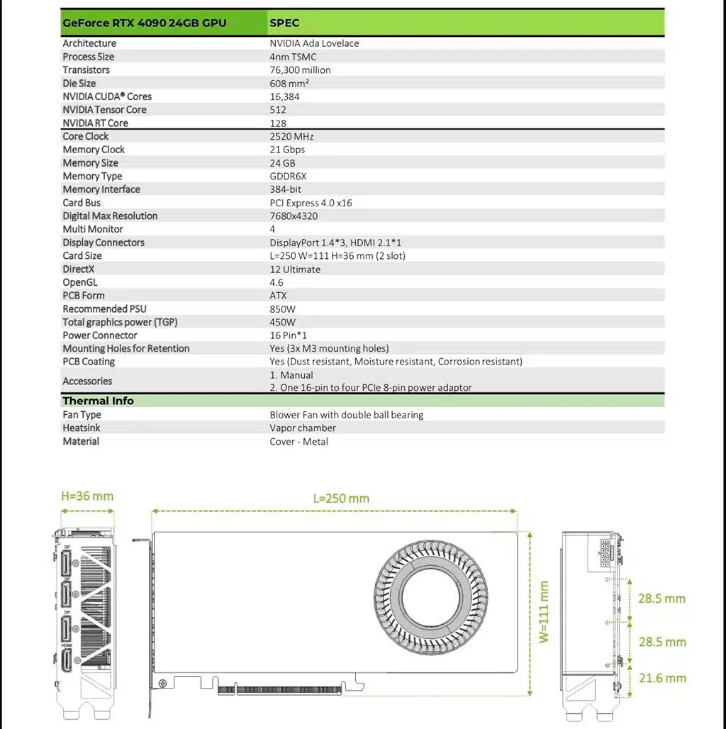 Замечена ещё одна «турбинная» GeForce RTX 4090