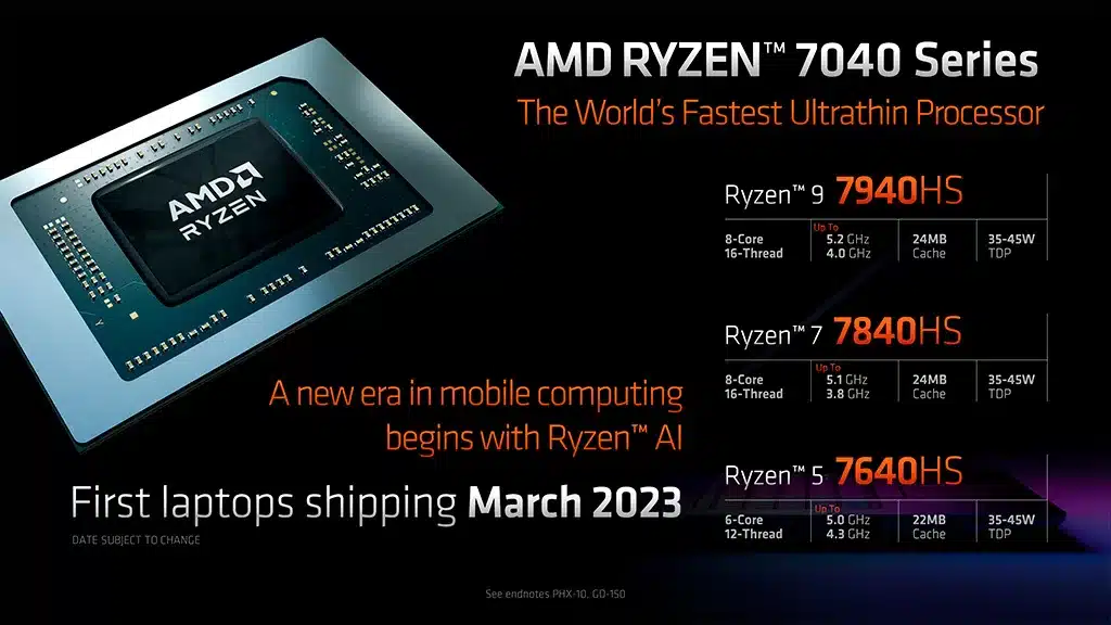 Интегрированная графика Radeon 780M в составе Ryzen 7040 довольно бодрая