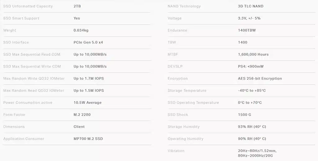 Corsair MP700 – PCI-E 5.0 SSD в формате M.2-2480