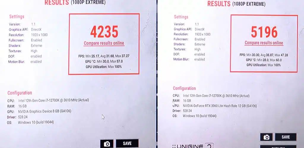 «Калечную» RTX 3060 8GB можно сделать нормальной