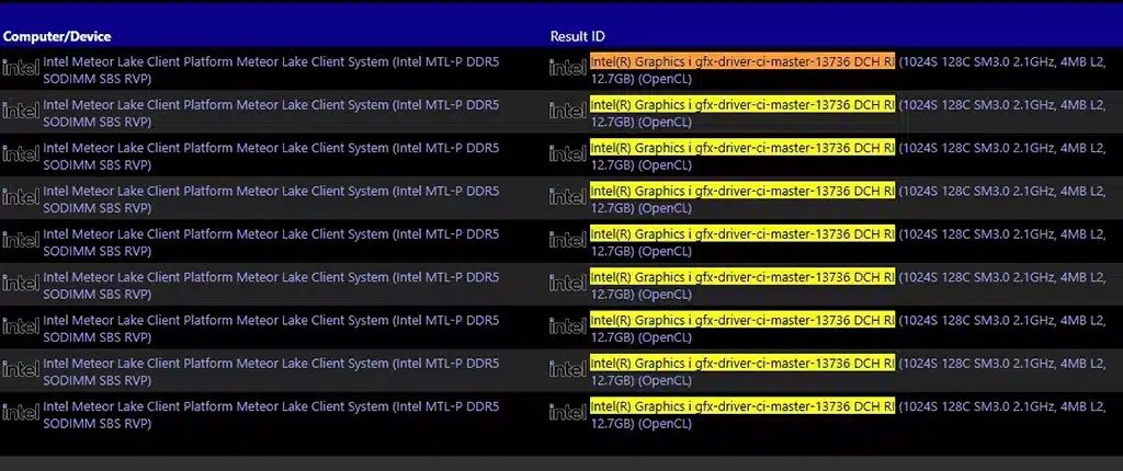 В Сети замечен загадочный процессор Intel Core Ultra