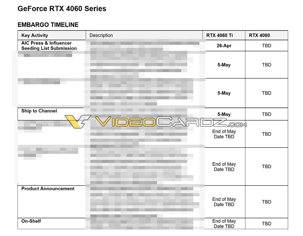 Продажи RTX 4060 Ti стартуют в конце месяца, она использует плату от RTX 3060 Ti