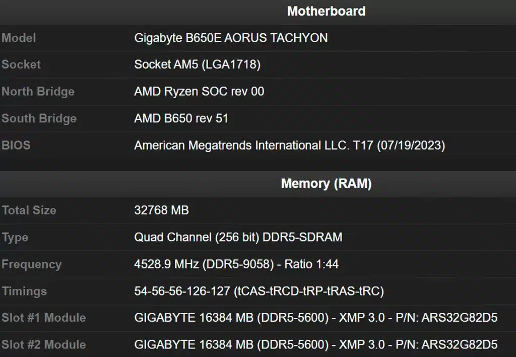 С новой прошивкой разгон памяти на платформе AMD AM5 свыше 9000 МГц