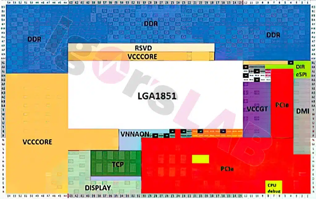 Детальнее про сокет LGA1851, предназначенный для чипов Core 15-го поколения