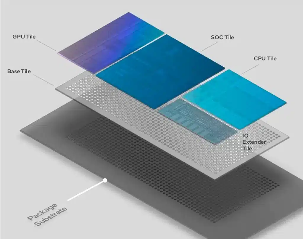 Стали известны ключевые характеристики мобильных Intel Meteor Lake