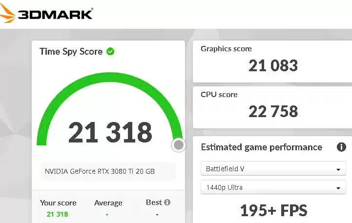 GeForce RTX 3080 Ti 20GB вновь «всплыла» и щегольнула оверклокерским потенциалом