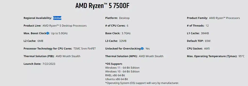 Ryzen 5 7500F будет доступен за пределами китайского рынка, но есть нюанс