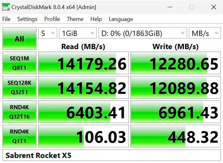 Накопитель Sabrent Rocket X5 обеспечивает рекордные 14 ГБ/с при чтении