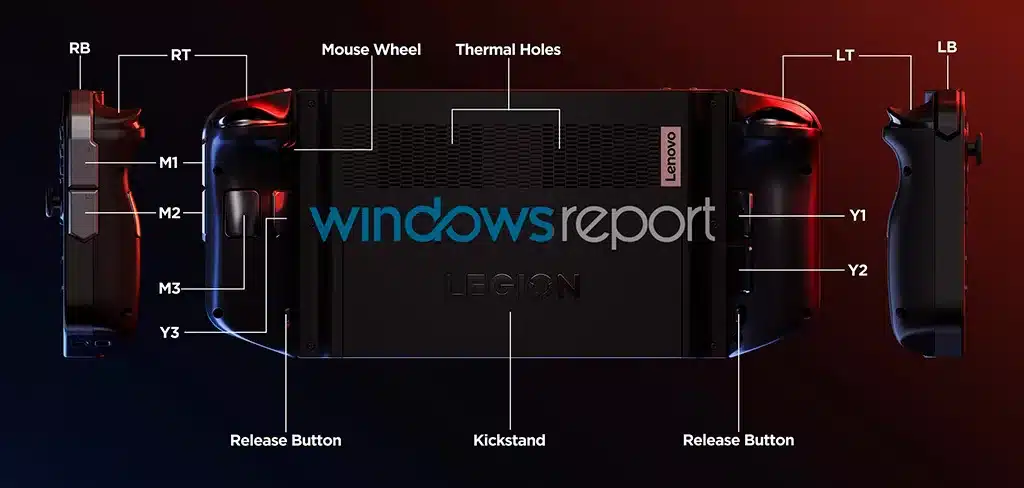 В основе Lenovo Legion Go гибридный чип Ryzen Z1