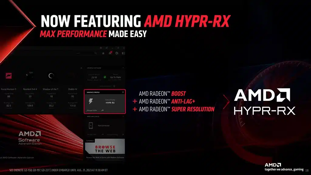 Драйвер AMD Radeon Software Adrenalin обновлен (23.9.1)