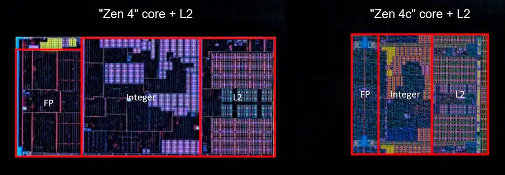 Рассматриваем кристалл Phoenix 2 – первого процессора AMD с разнородными ядрами