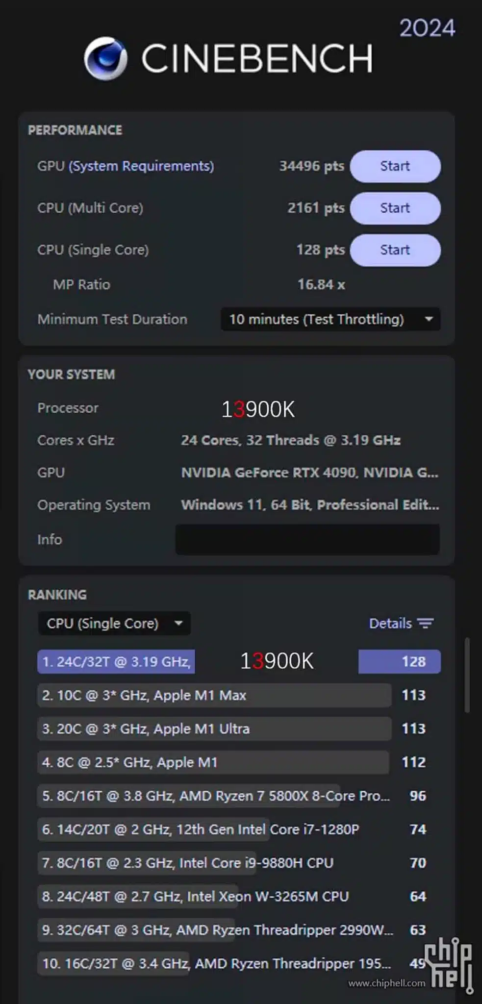 В новой утечке Core i9-14900K на 5% опережает Core i9-13900K