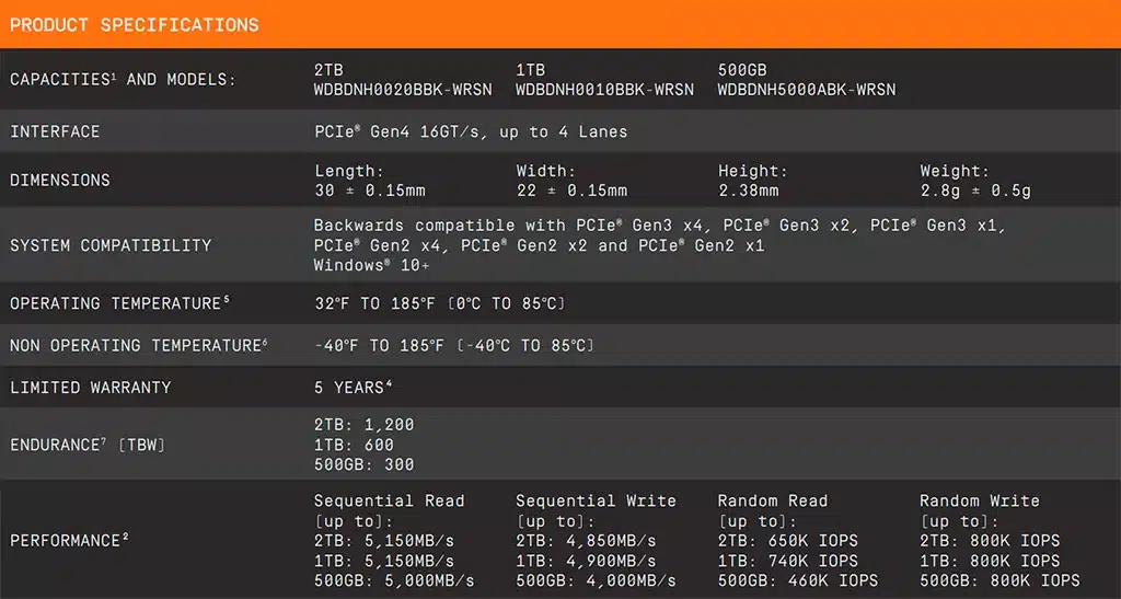 WD выпустила накопители WD_Black SN770M для портативных консолей и не только