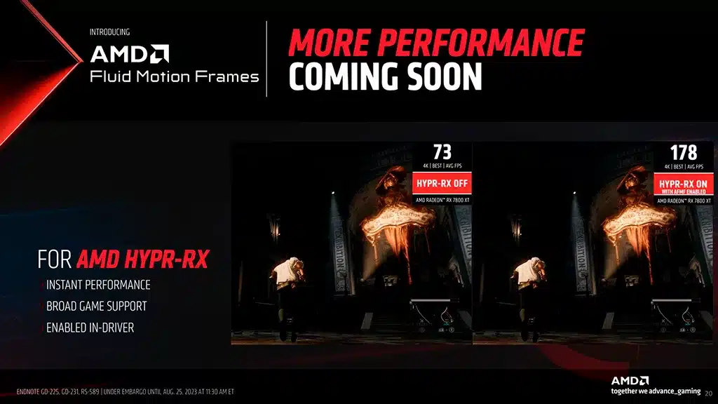 Технология AMD Fluid Motion Frames теперь работает с видеокартами Radeon RX 6000