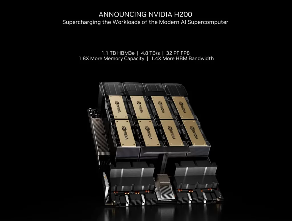 Анонсирован ускоритель NVIDIA H200 со 141 ГБ видеопамяти HBM3e