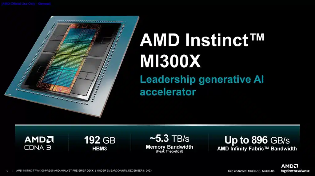 AMD представила гибридный процессор Instinct MI300A и Instinct MI300X – самый быстрый ИИ-ускоритель