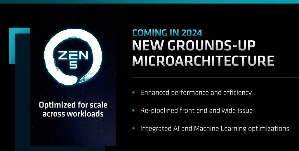 AMD уже начала производство процессоров Ryzen 8000 (Zen 5)