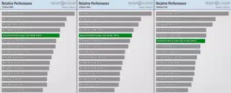 4070ti vs 4070 super. 4070ti vs 4070 super. Geforce rtx 3070. 4070ti vs 4070 super. 4070ti vs 4070 super.