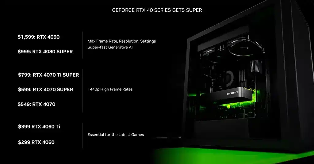 Представлены видеокарты NVIDIA GeForce 4000 Super