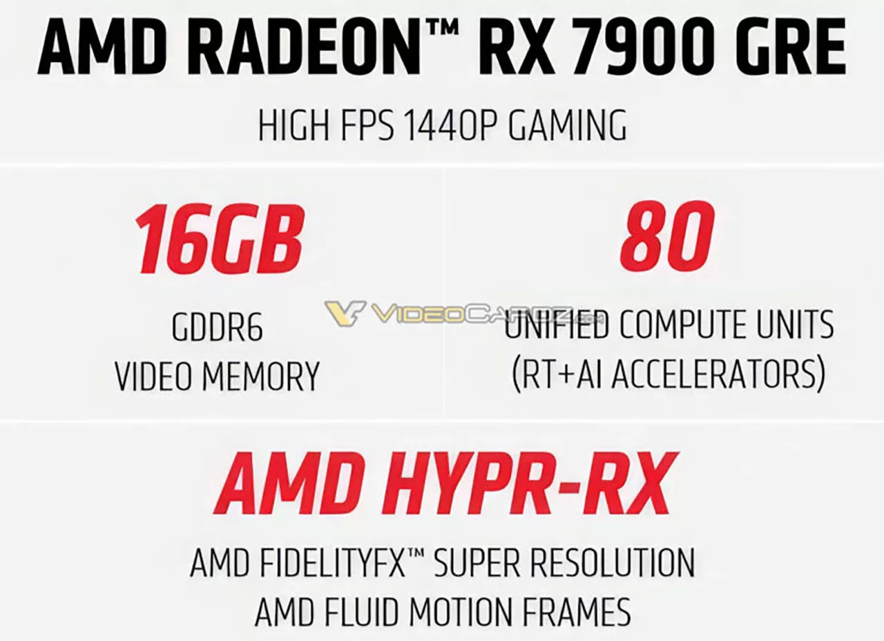 Radeon RX 7900 GRE будет продаваться везде