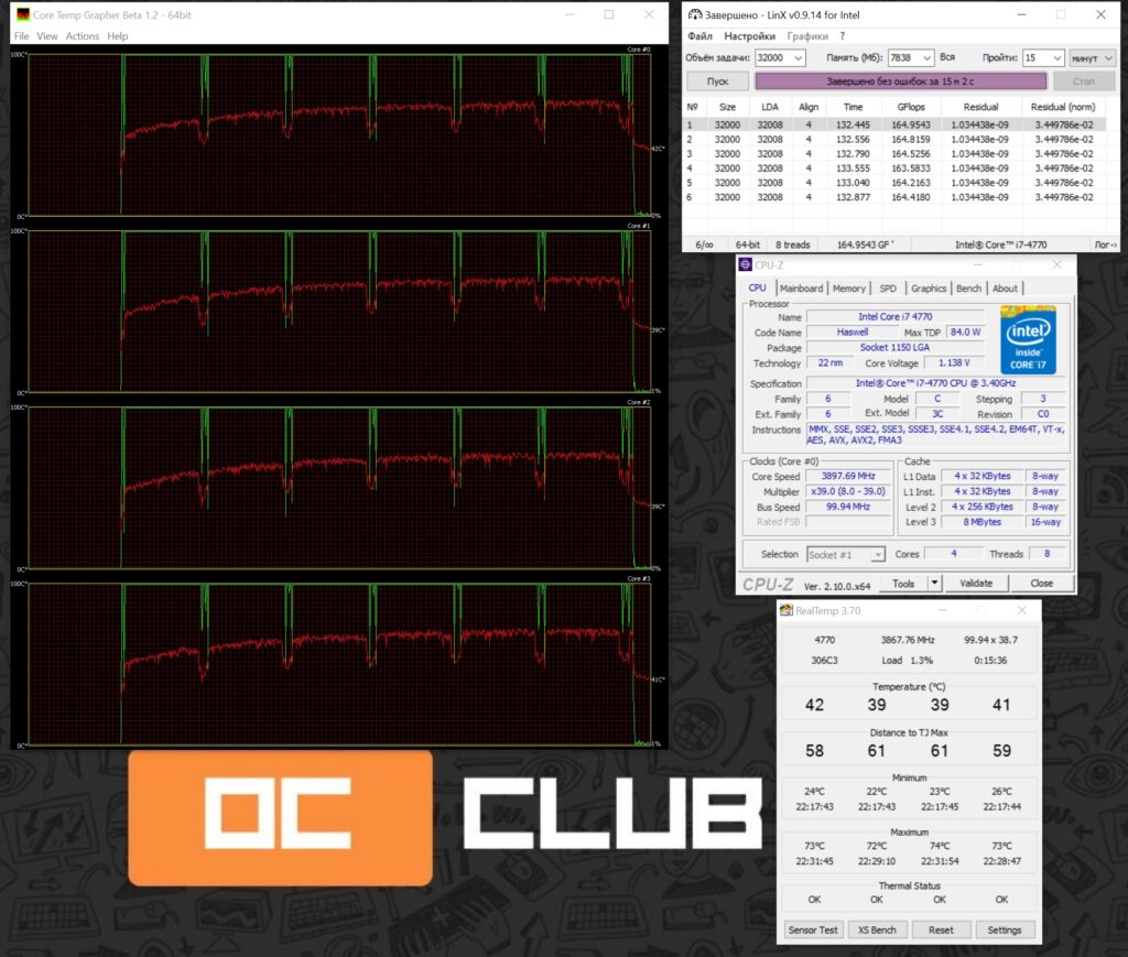 Обзор и тестирование процессорного кулера ID-COOLING FROZN A620 ARGB