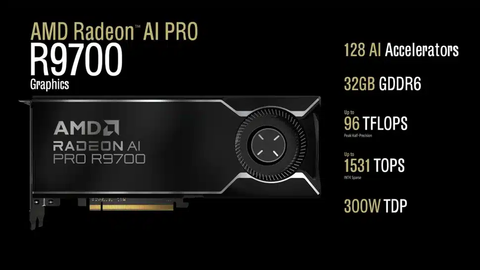 AMD представила видеокарту Radeon AI Pro R9700 — ответ Nvidia на рынке ИИ-ускорителей