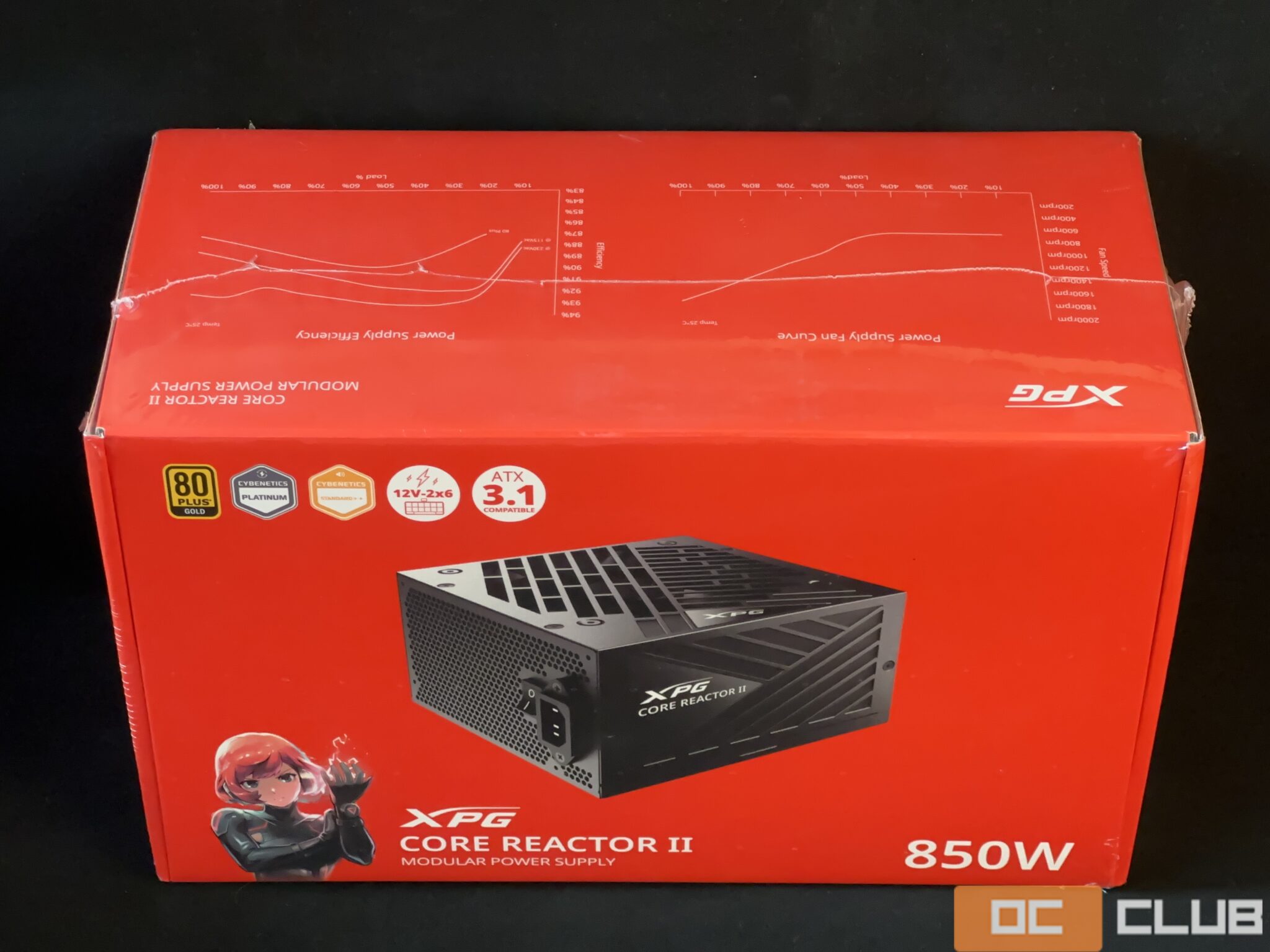 ADATA XPG Core Reactor II 850 Вт: обзор. Остался топом?