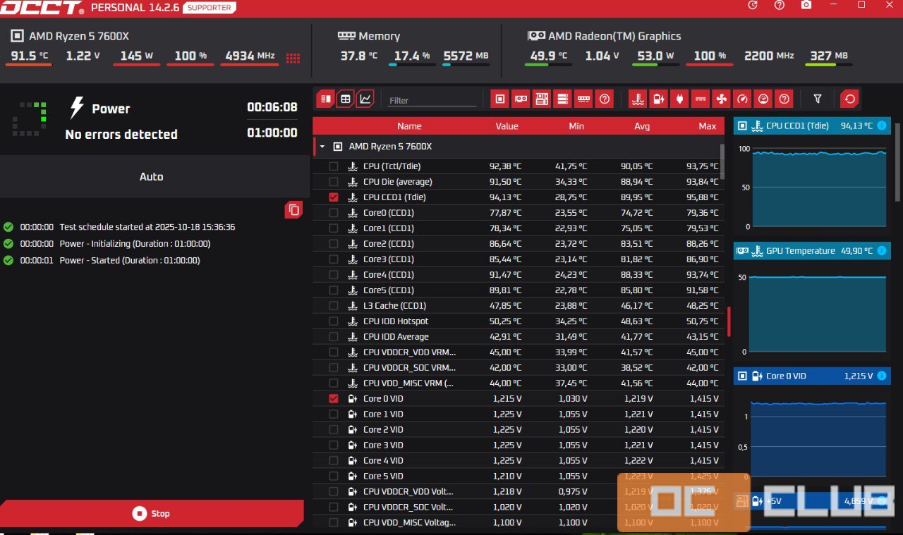 SAMA A60E: обзор. Новый игрок, который заслужил внимания.