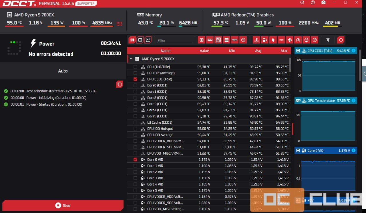 SAMA A60E: обзор. Новый игрок, который заслужил внимания.