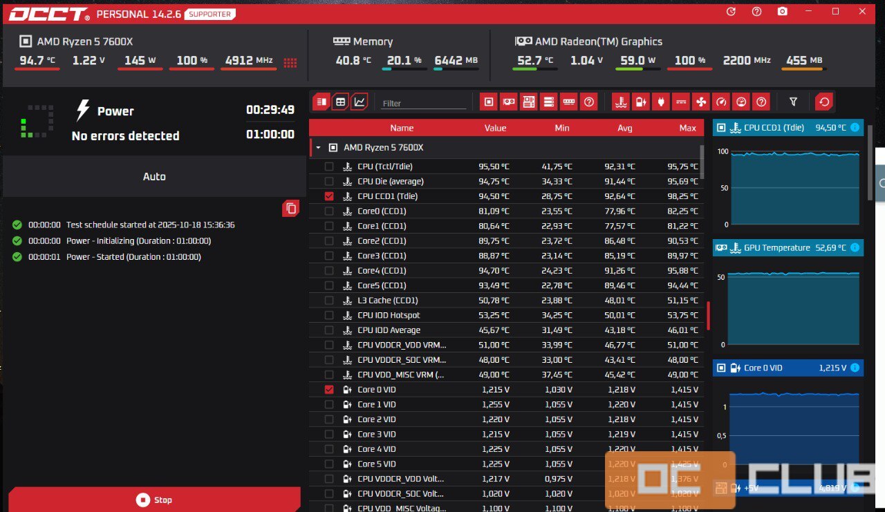 SAMA A60E: обзор. Новый игрок, который заслужил внимания.