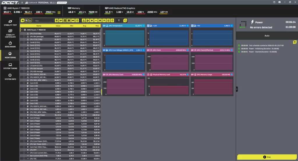 Ocypus delta a40 ex: обзор. Способный малыш.