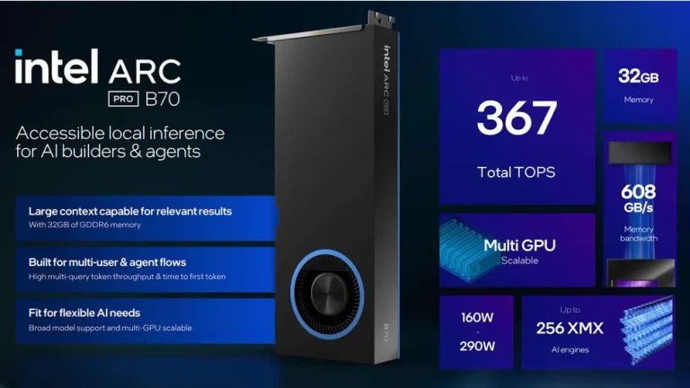 Intel представила профессиональные видеокарты Arc Pro B70 и B65: 32 ГБ памяти для ИИ, но не для игр