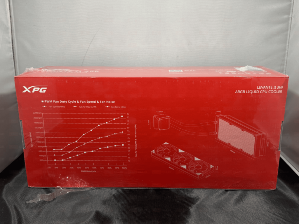 ADATA XPG LEVANTE II: обзор. Достойный приемник