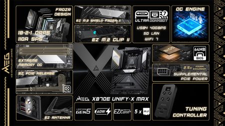 MSI: новая флагманская плата для экстремального разгона