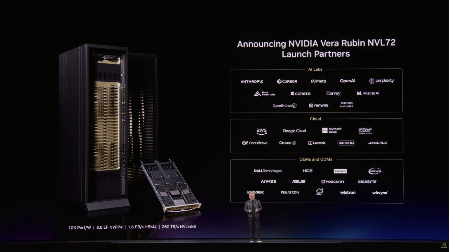 NVIDIA Vera Rubin NVL72: ИИ сервера нового поколения